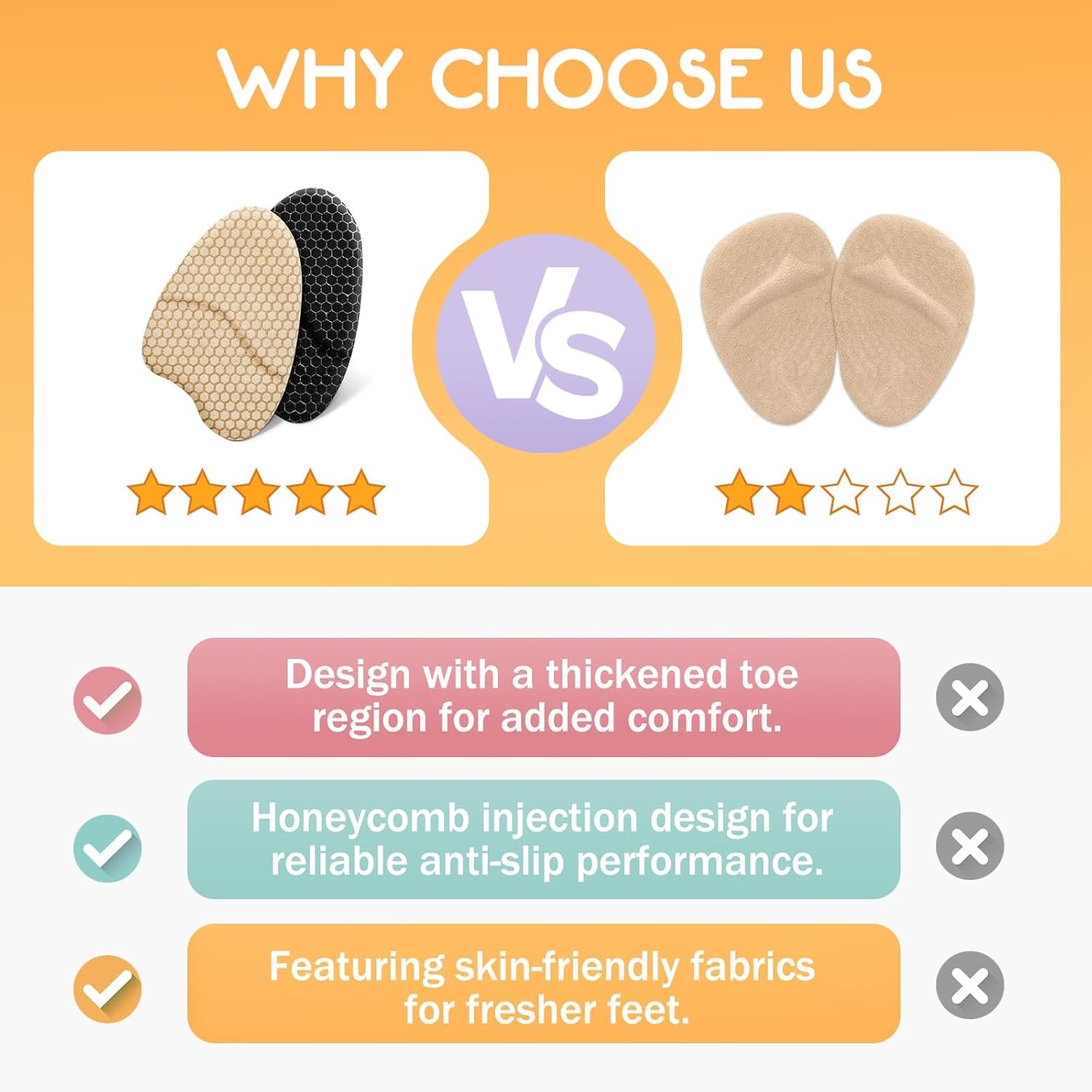 Metatarsal Pads Women, Ball of Foot Cushions for Women, Heel Inserts for Women, Heel Pads for Shoes, (2 Pairs Foot Pads) High Heel Comfort Pads, Anti Slip, Invisible Design - Image 6